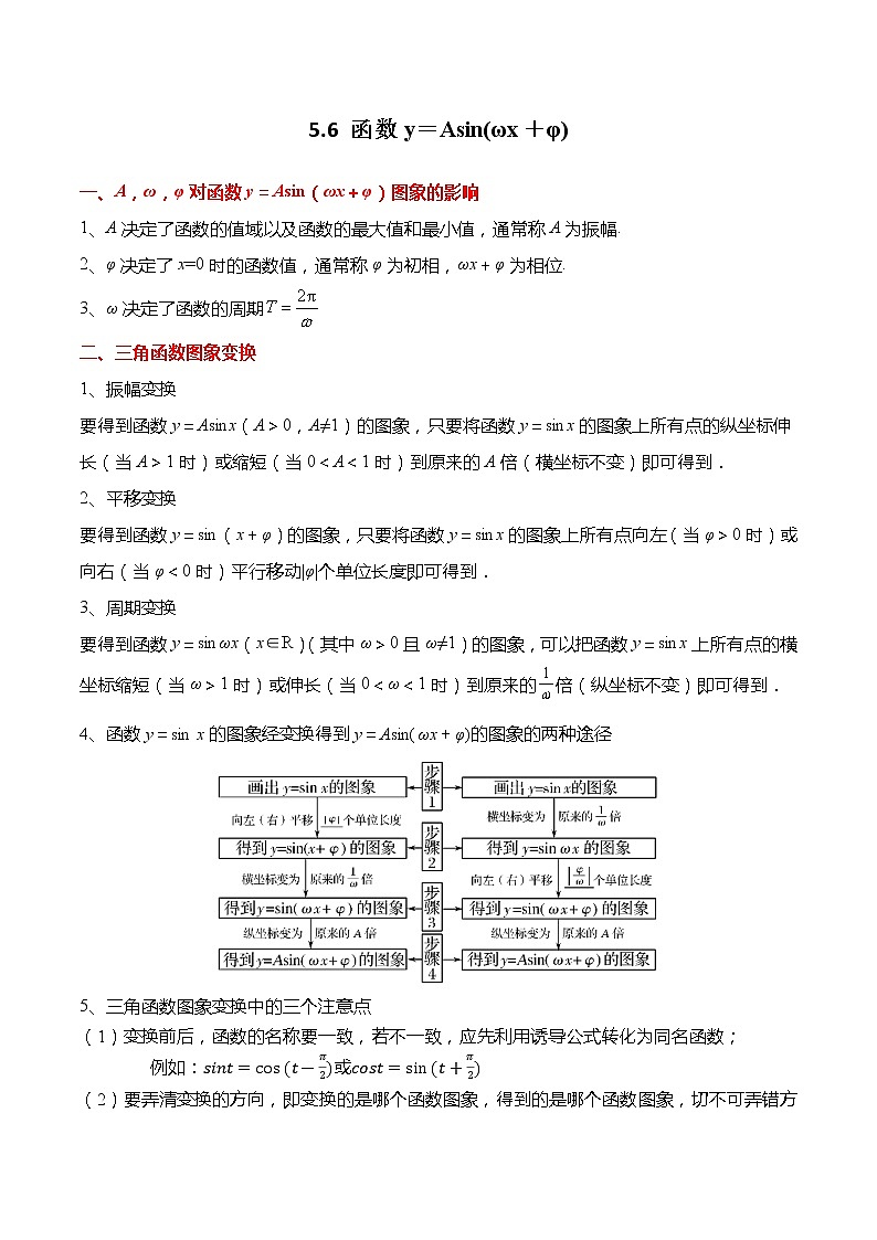 5.6 函数y＝Asin(ωx＋φ)（解析版）第1页