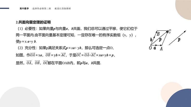 第6章-6.1  空间向量及其运算-6.1.3  共面向量定理（课件PPT）05