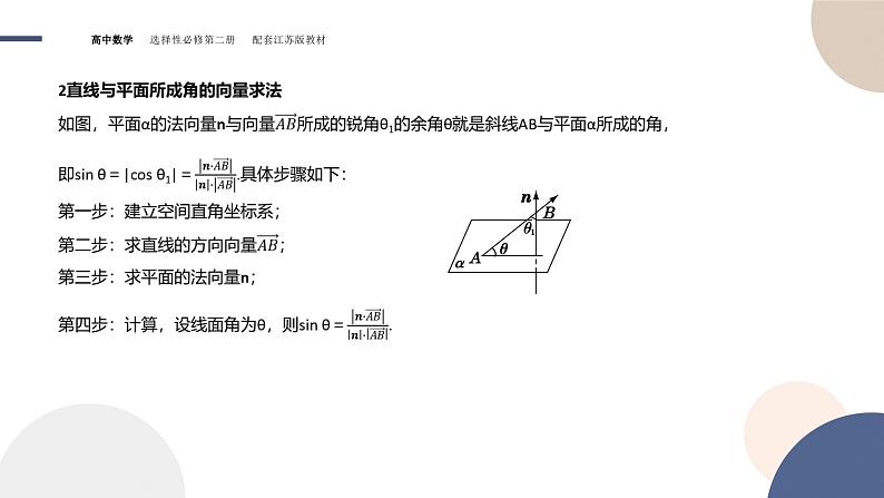 第6章-6.3 空间向量的应用-6.3.3 空间角的计算（课件PPT）06