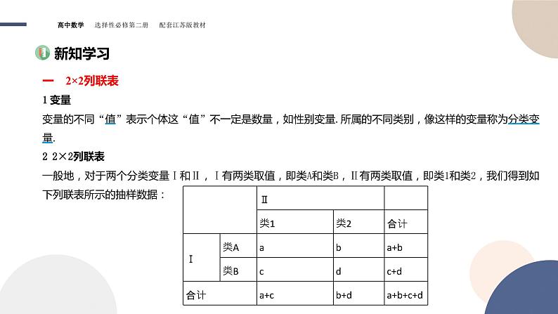 第9章-9.2 独立性检验（课件PPT）03