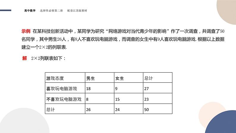 第9章-9.2 独立性检验（课件PPT）04