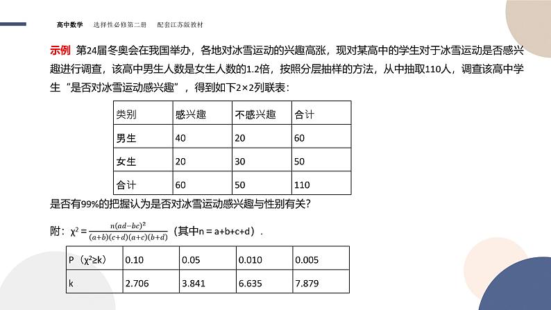第9章-9.2 独立性检验（课件PPT）07