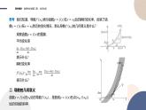 第二章-§2导数的概念及其几何意义（课件PPT）