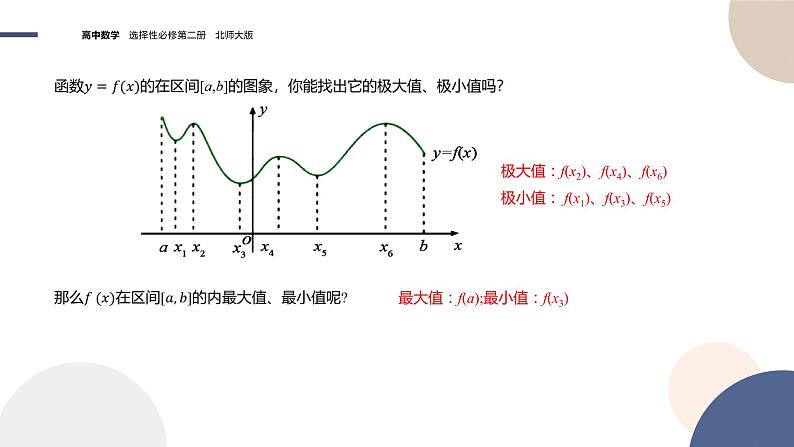 第二章-§6用导数研究函数的性质 第2课时极值与最值（课件PPT）07