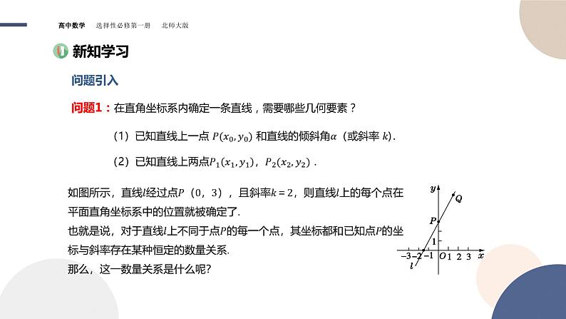 第一章-§1直线与直线的方程-1.3直线的方程（第1课时）（课件PPT）03