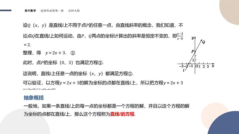 第一章-§1直线与直线的方程-1.3直线的方程（第1课时）（课件PPT）04