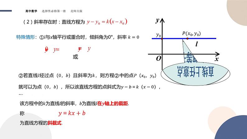 第一章-§1直线与直线的方程-1.3直线的方程（第1课时）（课件PPT）07