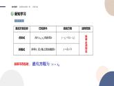 第一章-§1直线与直线的方程-1.3直线的方程（第2课时）（课件PPT）