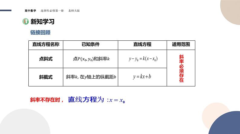 第一章-§1直线与直线的方程-1.3直线的方程（第2课时）（课件PPT）03