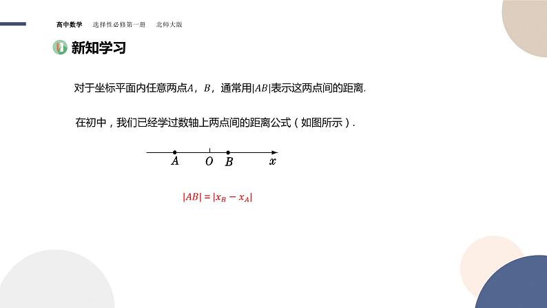 第一章-§1直线与直线的方程-1.6平面直角坐标系中的距离公式（第1课时）（课件PPT）03
