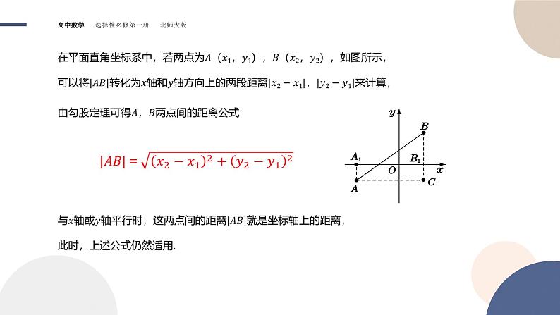 第一章-§1直线与直线的方程-1.6平面直角坐标系中的距离公式（第1课时）（课件PPT）04