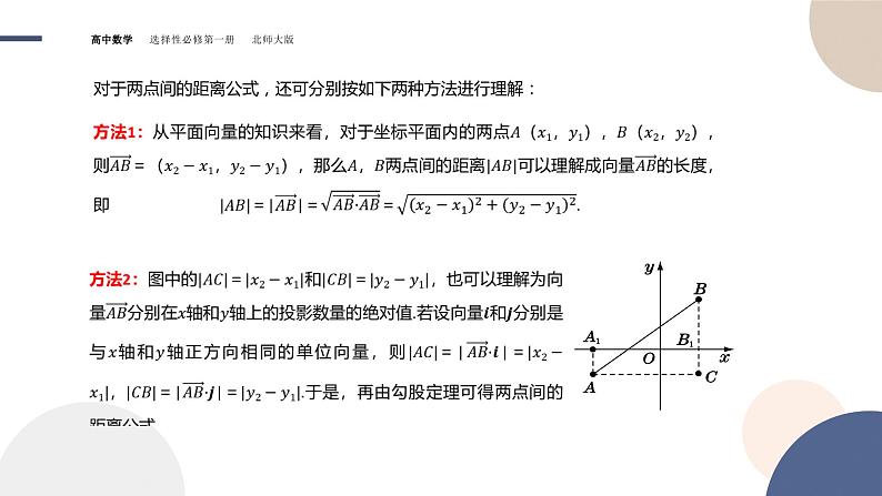 第一章-§1直线与直线的方程-1.6平面直角坐标系中的距离公式（第1课时）（课件PPT）06