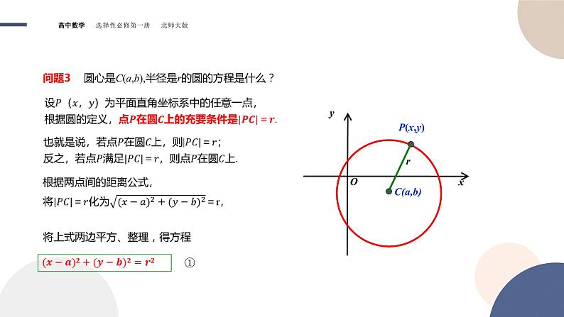 第一章-§2圆与圆的方程-2.1圆标准方程（课件PPT）第5页