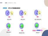 第一章-§2圆与圆的方程-2.4圆与圆位置关系（课件PPT）