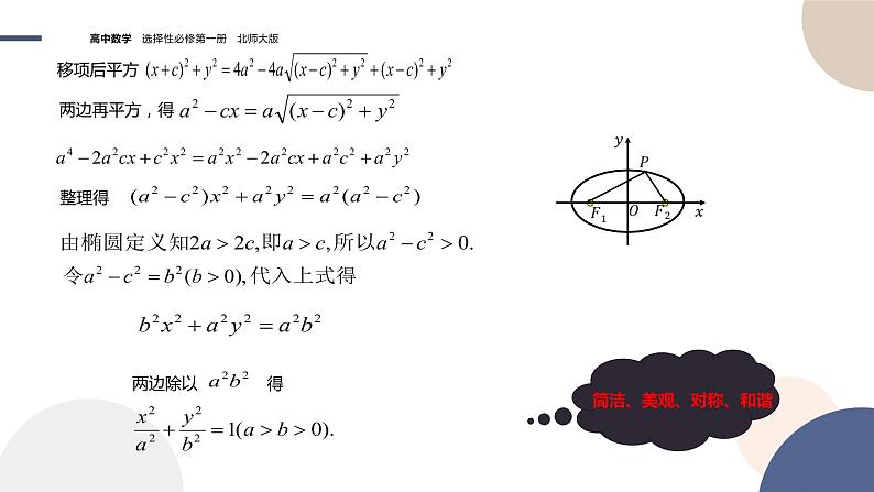 第二章-§1椭圆-1.1椭圆及其标准方程（课件PPT）07