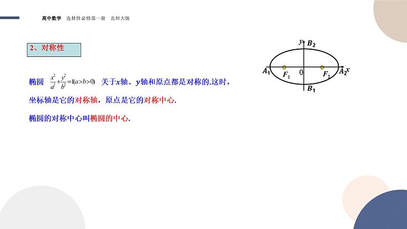 第二章-§1椭圆-1.2椭圆的简单几何性质（课件PPT）04