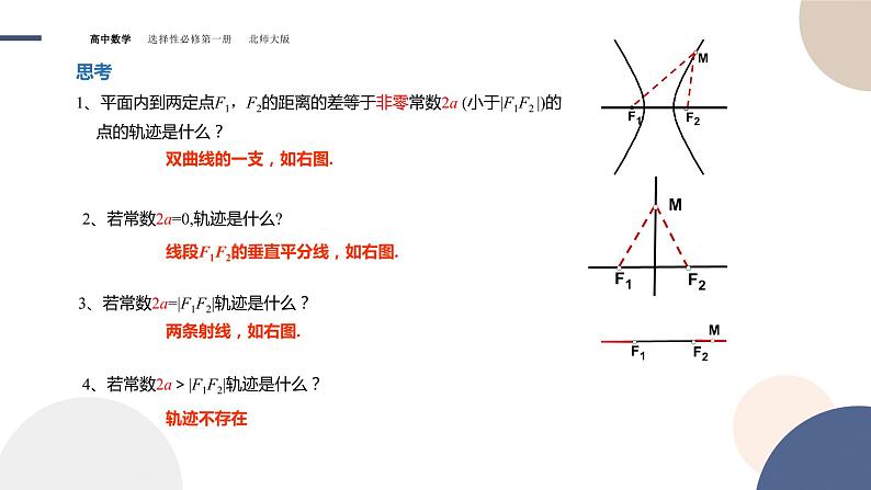 第二章-§2双曲线  2.1双曲线及其标准方程（课件PPT）06