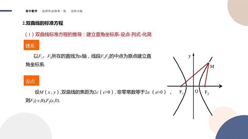 第二章-§2双曲线  2.1双曲线及其标准方程（课件PPT）07