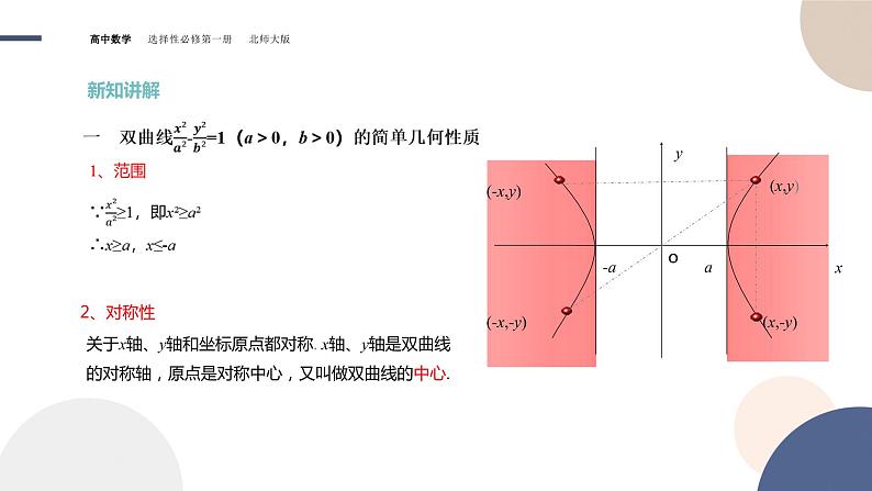 第二章-§2双曲线  2.2双曲线的简单几何性质（课件PPT）第4页