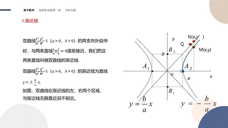 第二章-§2双曲线  2.2双曲线的简单几何性质（课件PPT）第7页