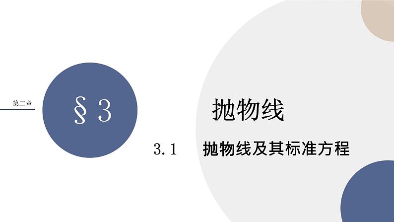 第二章-§3抛物线-3.1抛物线及其标准方程（课件PPT）01