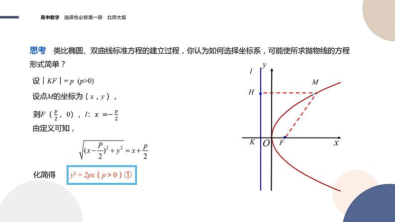 第二章-§3抛物线-3.1抛物线及其标准方程（课件PPT）06