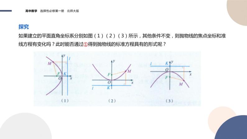 第二章-§3抛物线-3.1抛物线及其标准方程（课件PPT）08