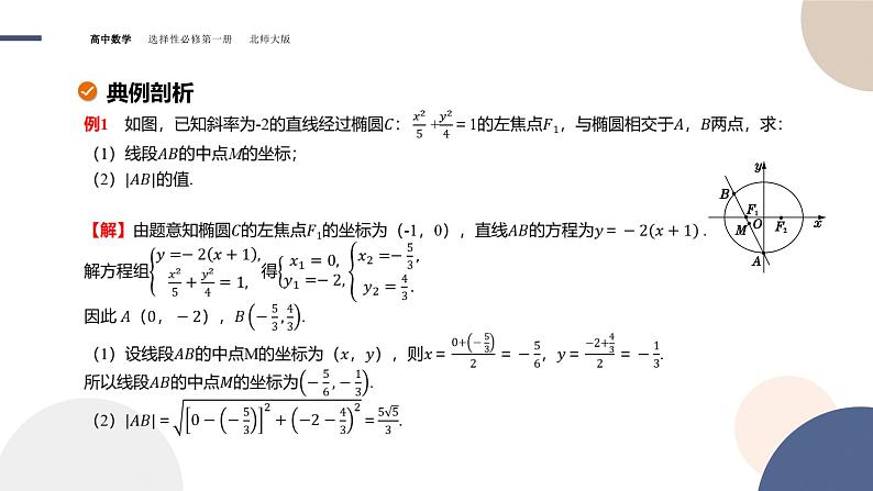 第二章-§4直线与圆锥曲线的位置关系-4.2  直线与圆锥曲线的综合问题（课件PPT）03
