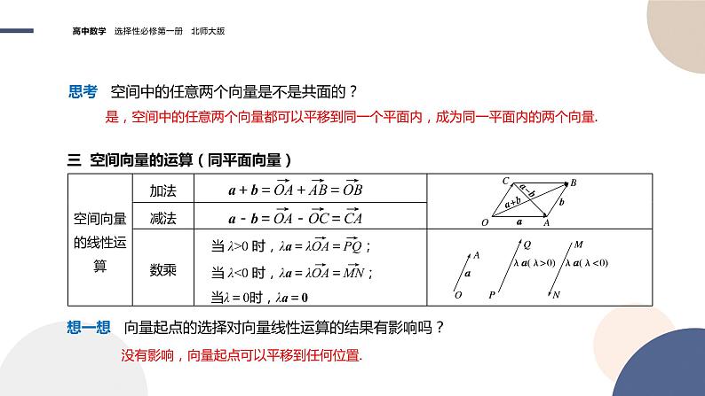 第三章-§2空间向量与向量运算（第1课时）（课件PPT）第6页