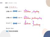 第三章-§2空间向量与向量运算（第2课时）（课件PPT）