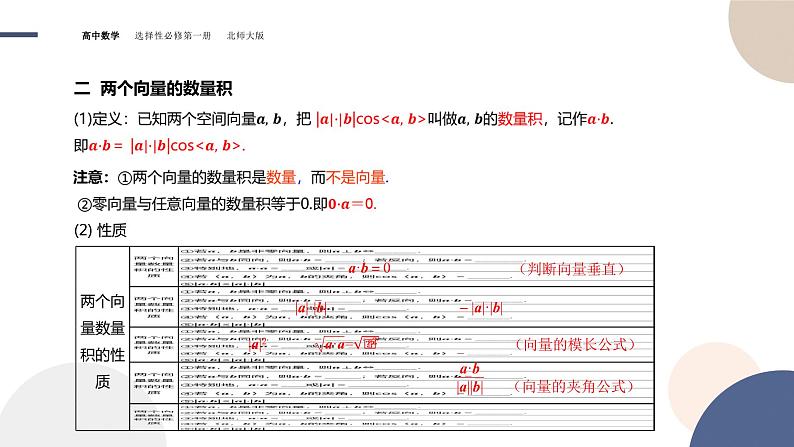 第三章-§2空间向量与向量运算（第2课时）（课件PPT）05