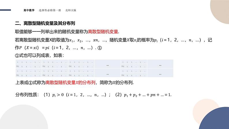 第六章-§2离散型随机变量及其分布列（课件PPT）07