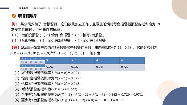 第六章-§4二项分布与超几何分布（课件PPT）08