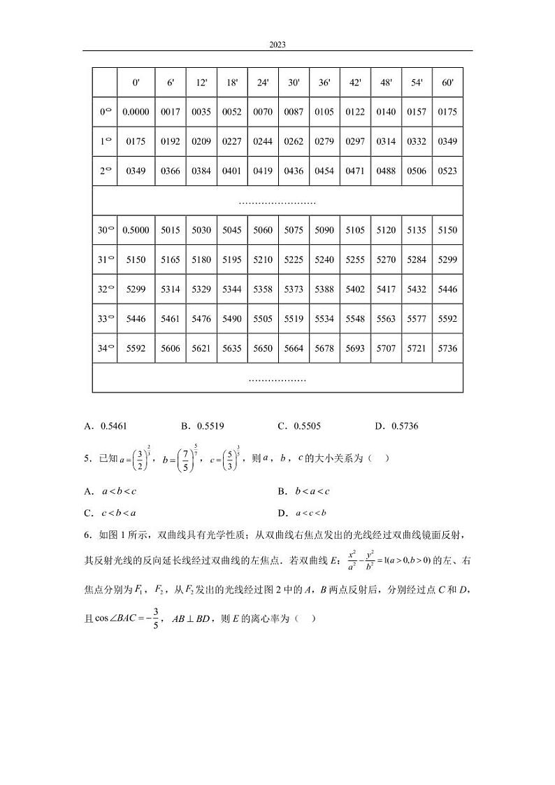 2022-2023学年辽宁省东北育才学校高三高考适应性测试（二）数学PDF版含答案第2页