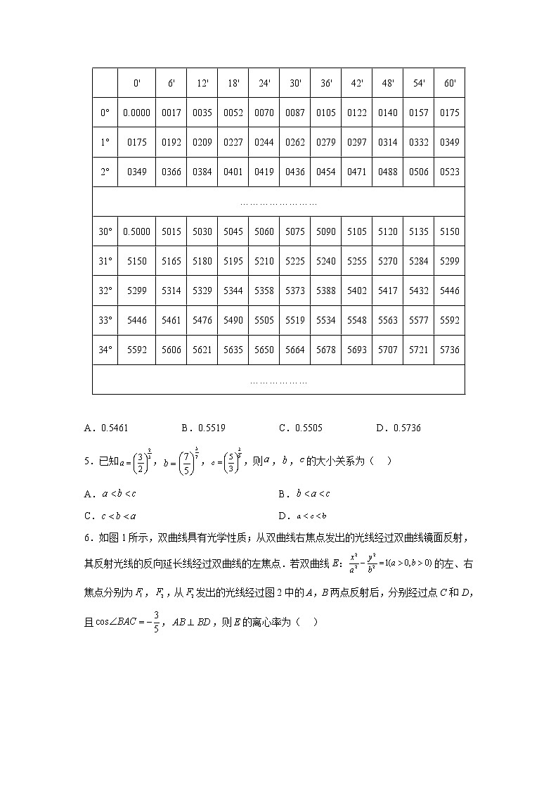 2022-2023学年辽宁省东北育才学校高三高考适应性测试（二）数学含答案02