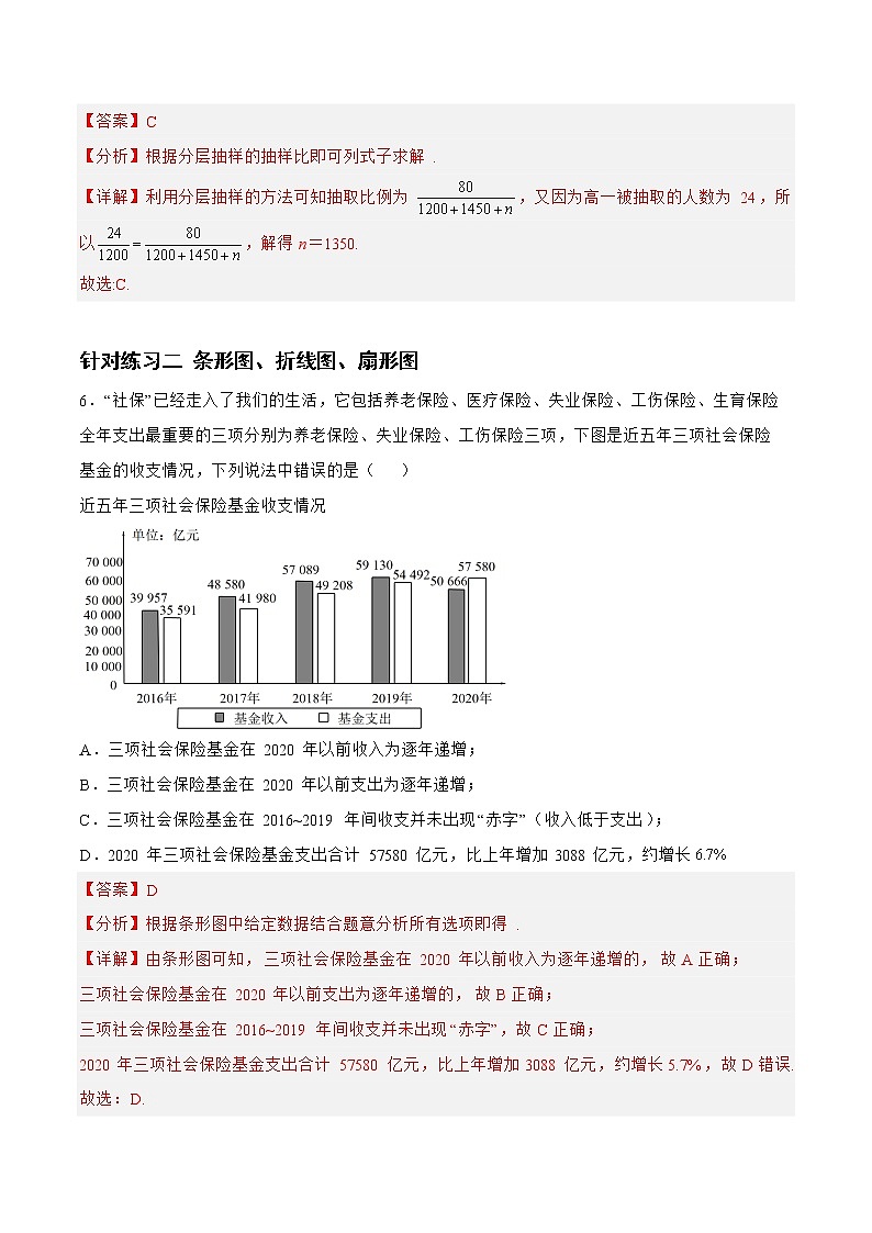 9.1.2统计（针对练习）-备战高三数学一轮复习题型与战法精准训练（新高考专用）（解析版）第3页