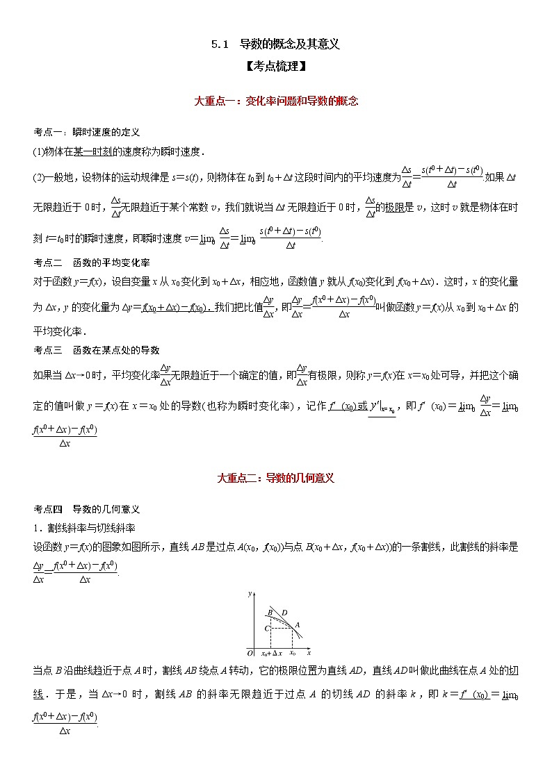 5.1 导数的概念及其意义-高二数学《考点•题型 •技巧》精讲与精练高分突破系列（人教A版选择性必修第二册）01