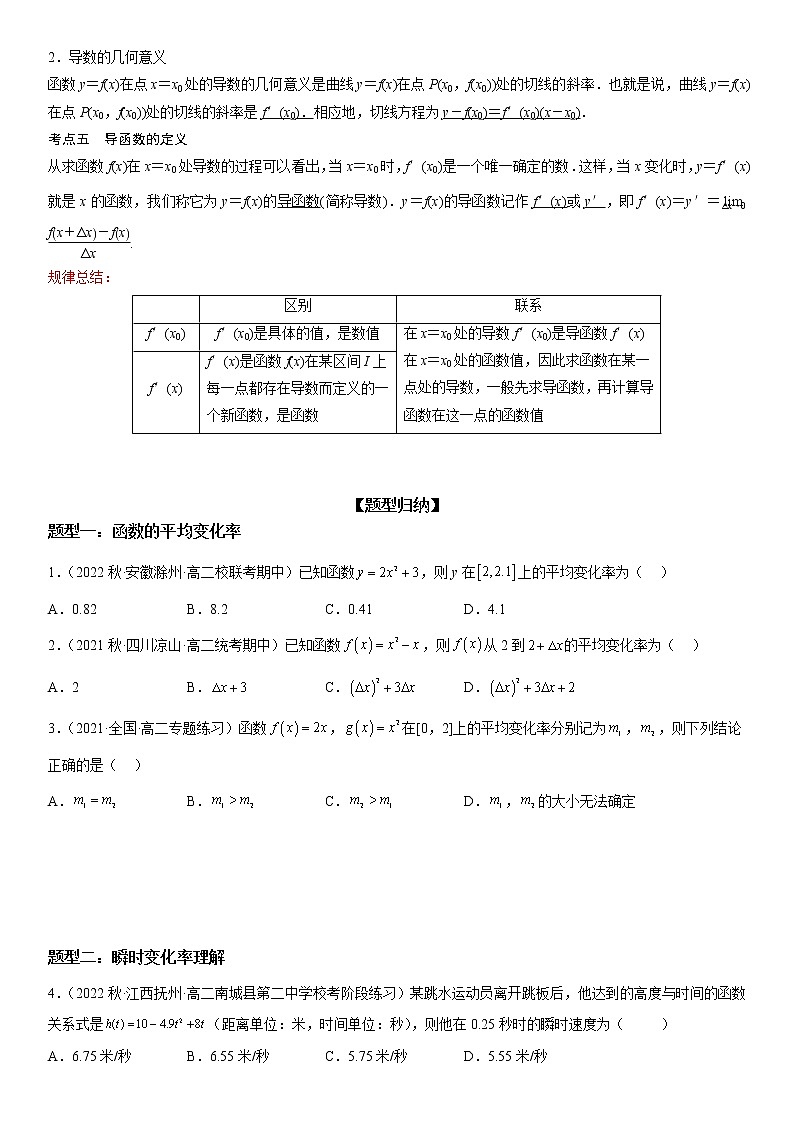 5.1 导数的概念及其意义-高二数学《考点•题型 •技巧》精讲与精练高分突破系列（人教A版选择性必修第二册）02