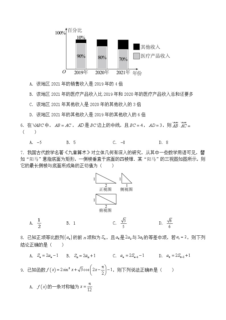 2023四川省射洪中学高三下学期3月第一次月考试题数学（理）含答案02