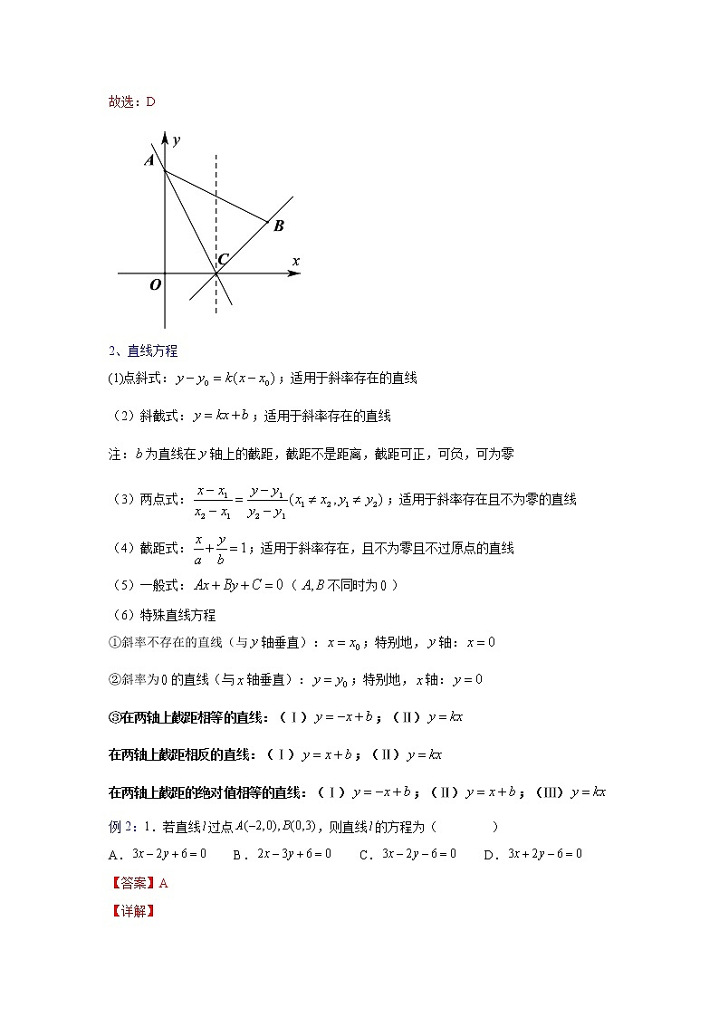 第二章 直线和圆的方程（专题详解）-高二数学考点知识详解+模拟测试（人教A版选择性必修第一册）03