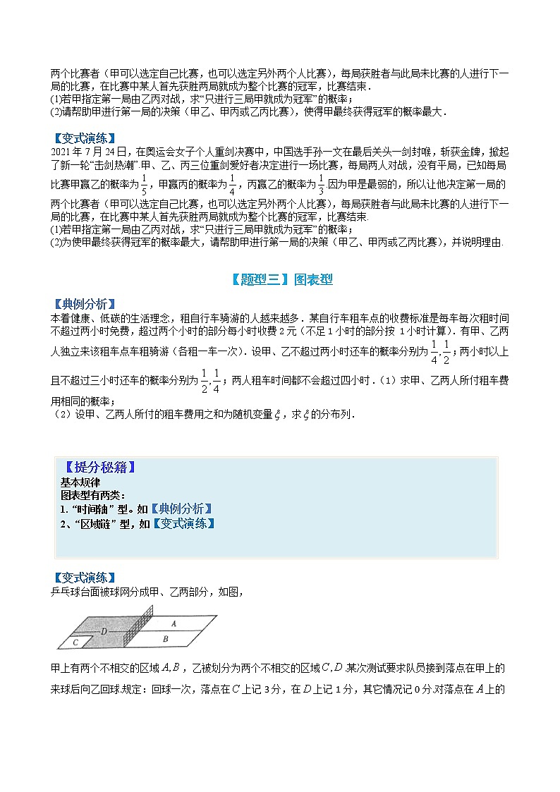 专题3-2 压轴小题导数技巧：求参-高考数学一轮复习热点题型归纳与变式演练（全国通用）02