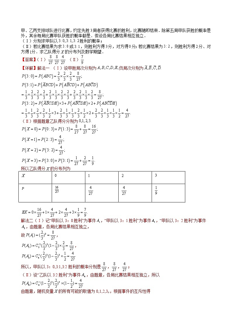 专题3-2 压轴小题导数技巧：求参-高考数学一轮复习热点题型归纳与变式演练（全国通用）02