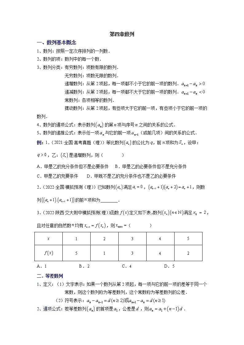 第四章数列-（专题详解）-高二数学考点知识详解+模拟测试（人教A版选择性必修第二册）（原卷版）第1页