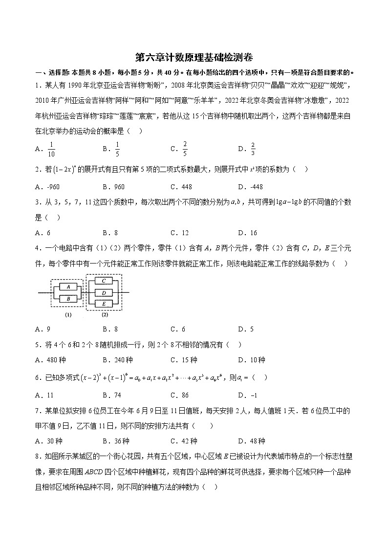 第六章 计数原理（基础检测卷）-高二数学考点知识详解+模拟测试（人教A版选择性必修第三册）01