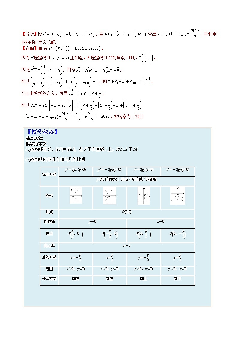专题9-4 抛物线性质应用归类-高考数学一轮复习热点题型归纳与变式演练（全国通用）03