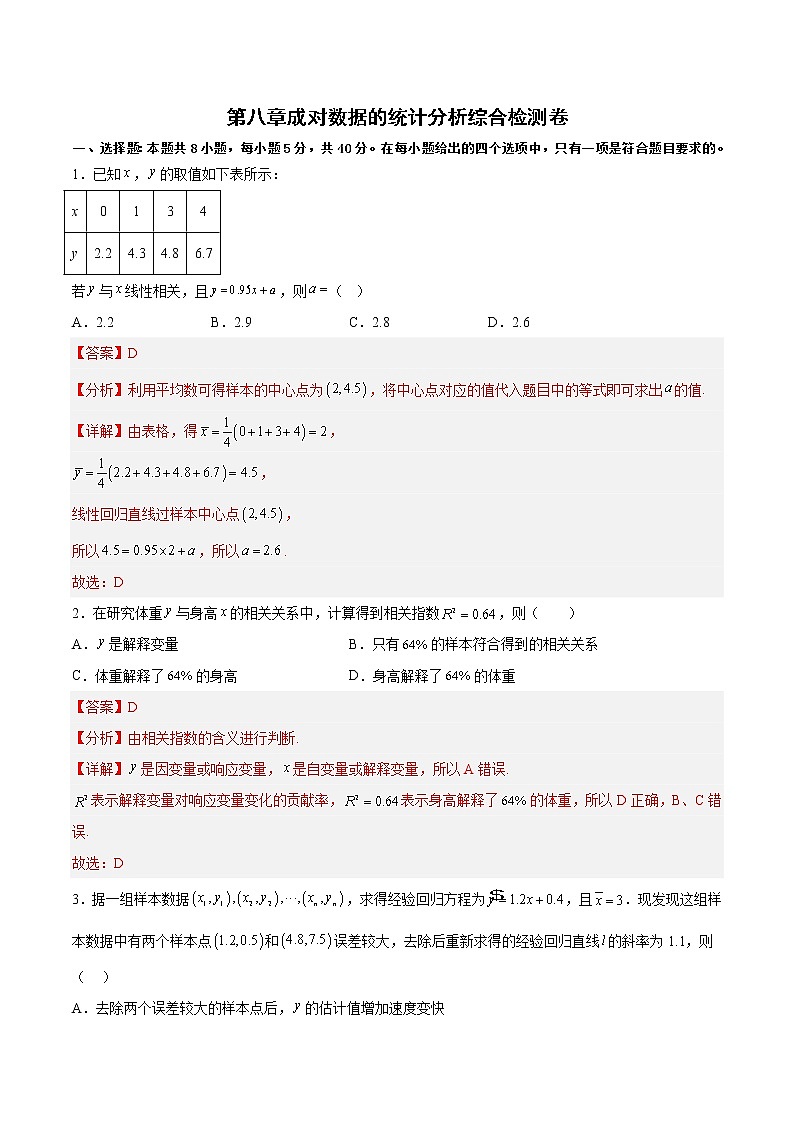 第八章 成对数据的统计分析(综合检测卷)-高二数学知识详解+模拟测试（人教A版选择性必修第三册）01