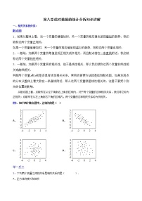 高中数学人教A版 (2019)选择性必修 第三册8.1 成对数据的相关关系同步练习题