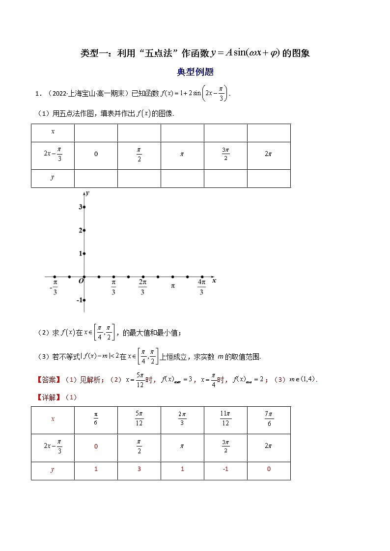 第4讲 函数y＝Asin(ωx＋φ)（练透重点题型）-高一数学上学期重点题型方法与技巧（人教A版必修第一册）02