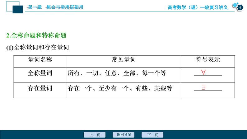 高考数学（理）一轮复习课件+讲义  第1章 第3讲　简单的逻辑联结词、全称量词与存在量词07