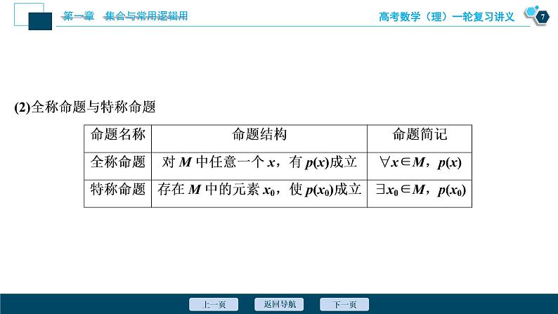 高考数学（理）一轮复习课件+讲义  第1章 第3讲　简单的逻辑联结词、全称量词与存在量词08
